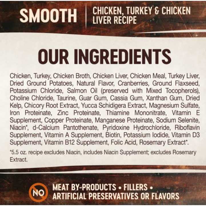 Natural Grain-Free Chicken Turkey & Chicken Liver Pate Canned Cat Food B8292