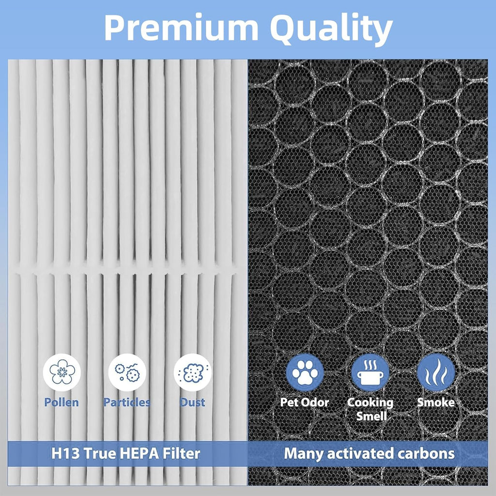 2-PACK High-Efficiency Activated Carbon Filters I8626