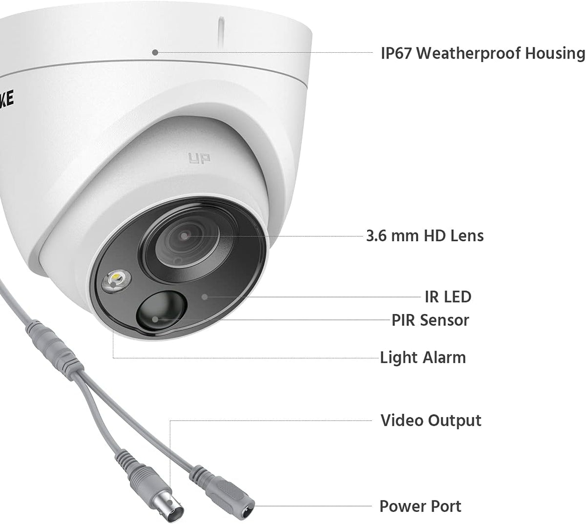8 Channel 5MP DVR and 8 x 1080P HD Weatherproof Dome Cameras with 1 TB Hard Drive L847