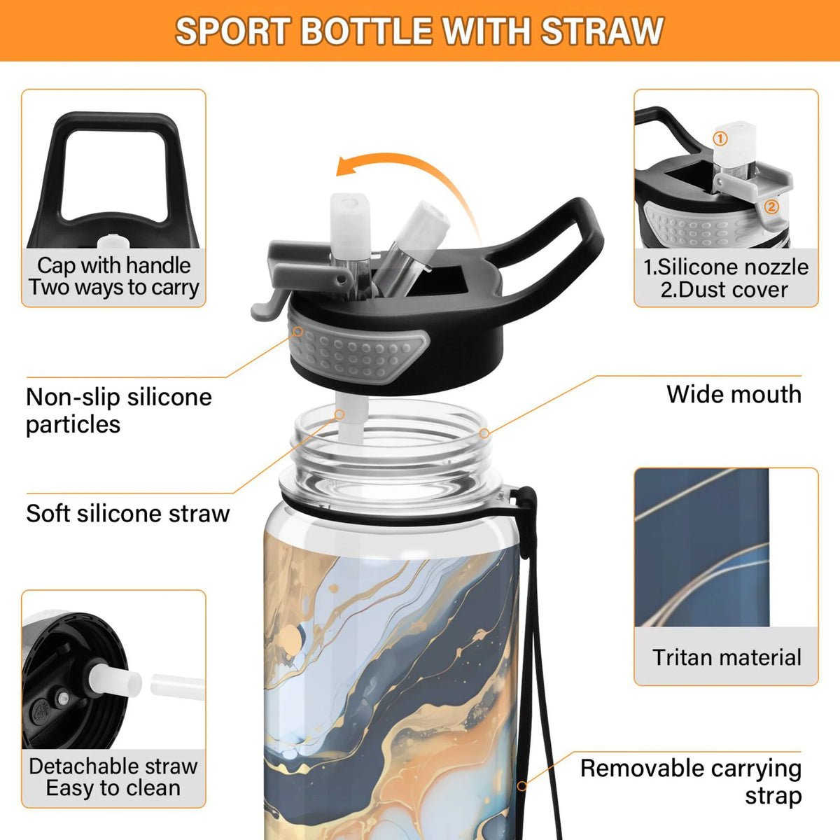 32oz Tritan Leakproof Water Bottle with Straw L353