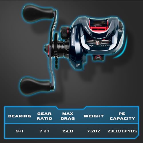 Baitcasting Reel with 9+1 Stainless Steel Bearings, 7.2:1 Gear Ratio, 15 lb Drag B5822