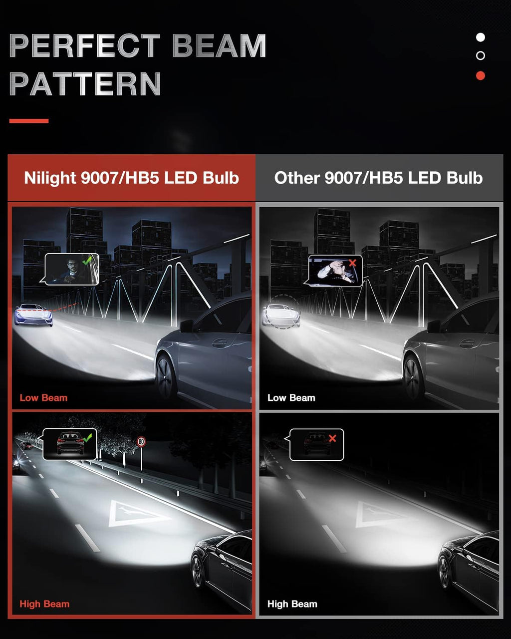 9007 LED Headlight Bulbs High Low Beam 6000K Cool White, Pack of 2 E26964