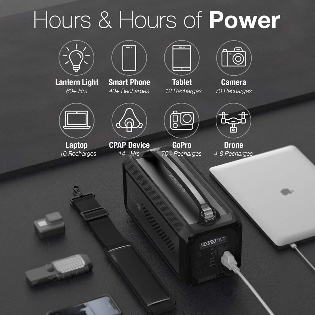Portable Power Station 500Wh Lithium Battery W87084