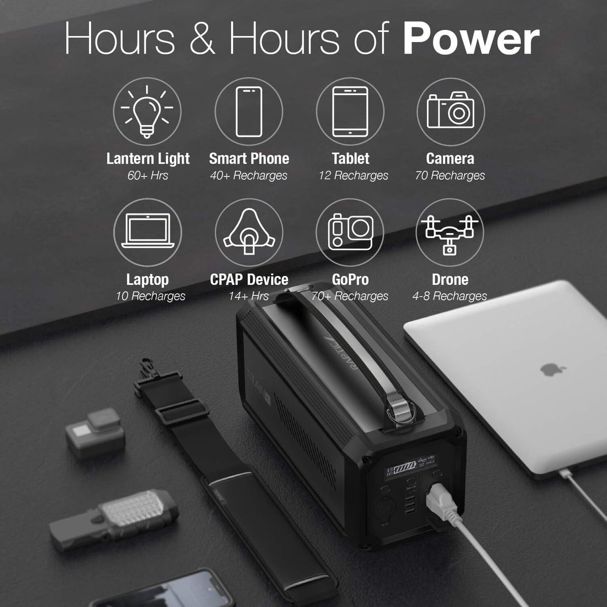 Portable Power Station 500Wh Lithium Battery W87084
