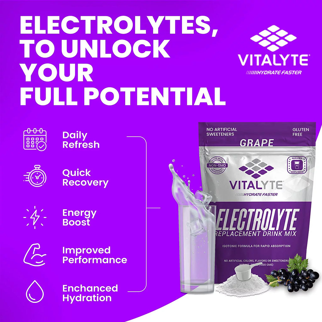Electrolyte Replacement Powder Drink Mix Grape K45735