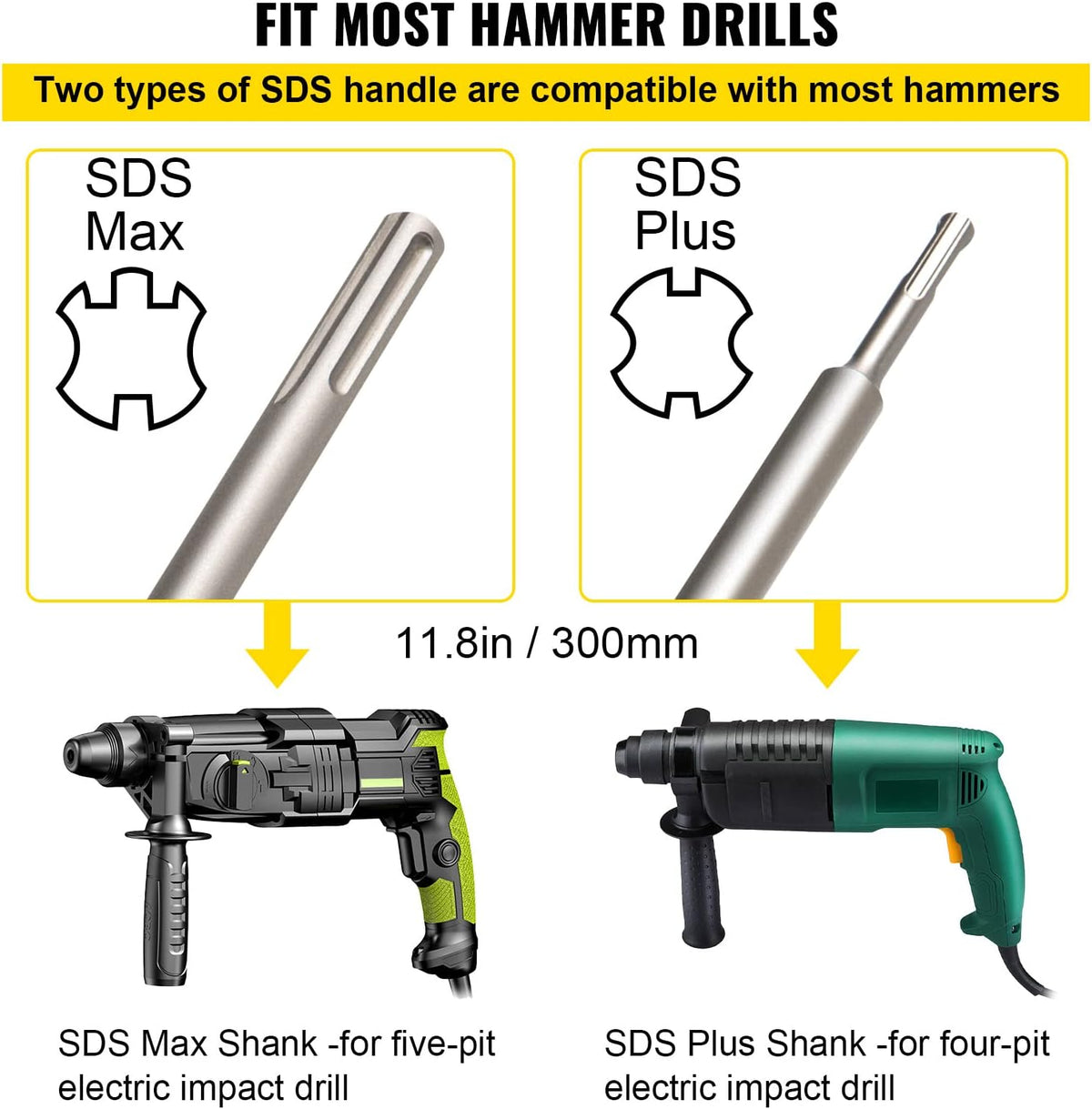 Concrete Hole Saw Kit, 3-15/16" Drill Bit Set, SDS Plus & SDS MAX Shank, Pack of 2 K2094
