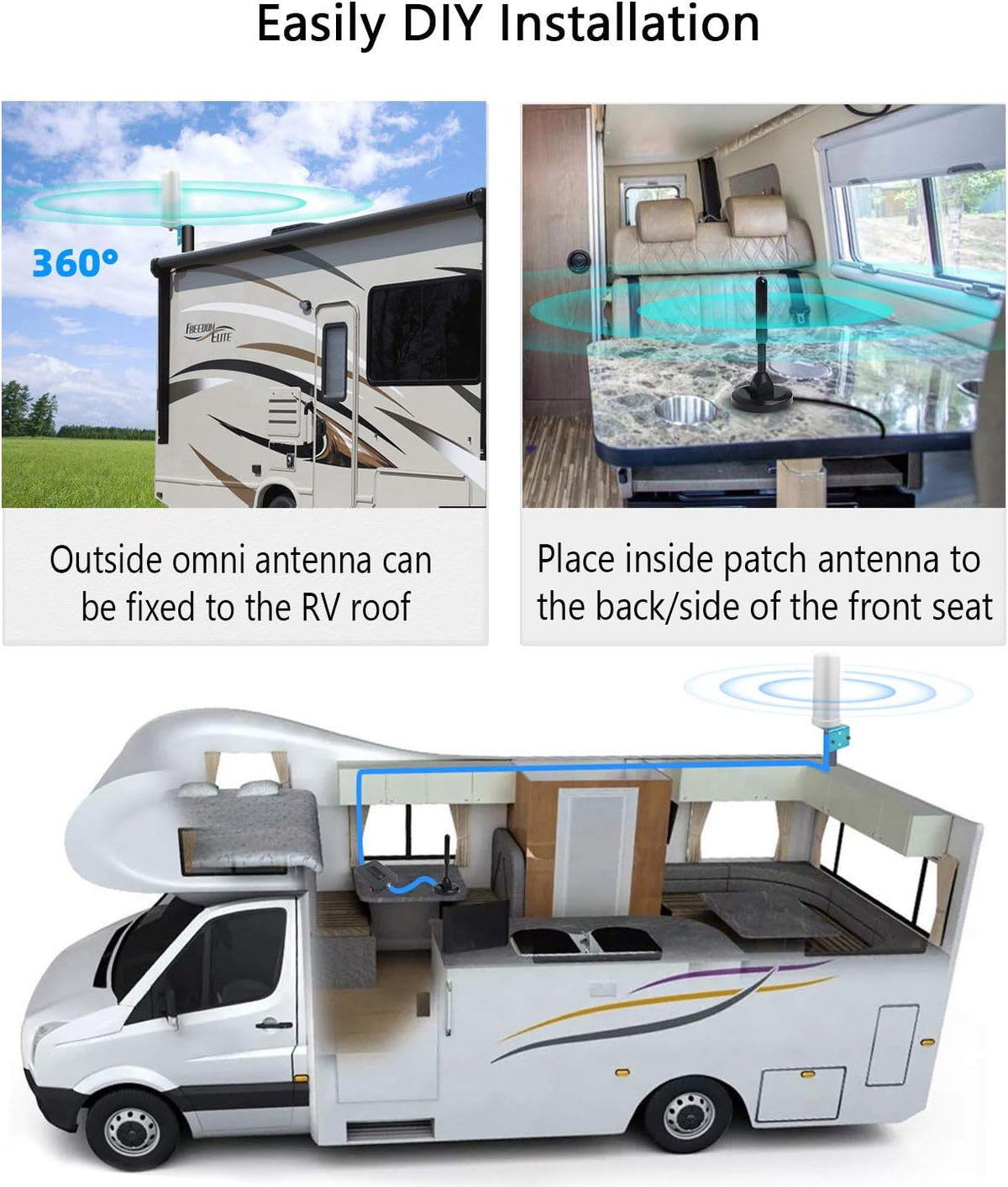 5 Band Cellular Signal Booster for RV K51605