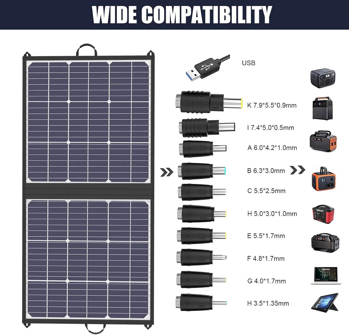 100W Foldable Solar Panel Charger with Dual USB & 18V DC Output IPX4 Waterproof J53117