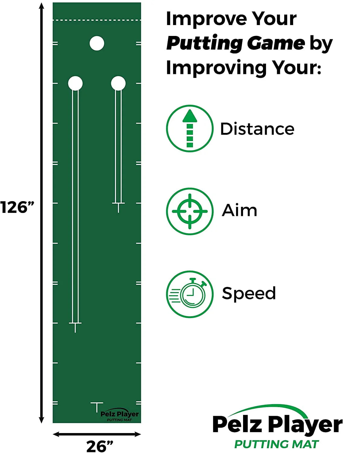 Putting Mat M453