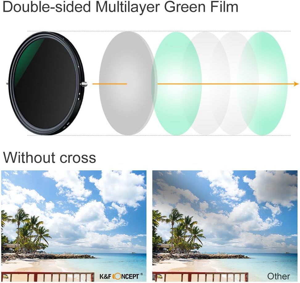 52mm Variable Fader ND2-ND32 ND Filter and CPL Circular Polarizing Filter 2 in 1 Pack of 2 F8065