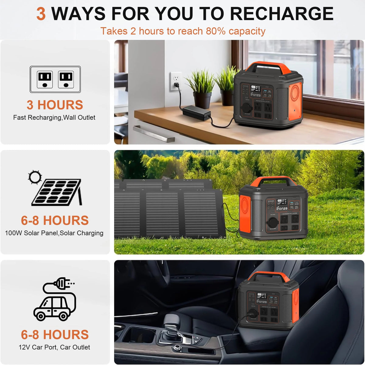 Portable Power Station 300W 296Wh 80000mAh Solar Generator K972333