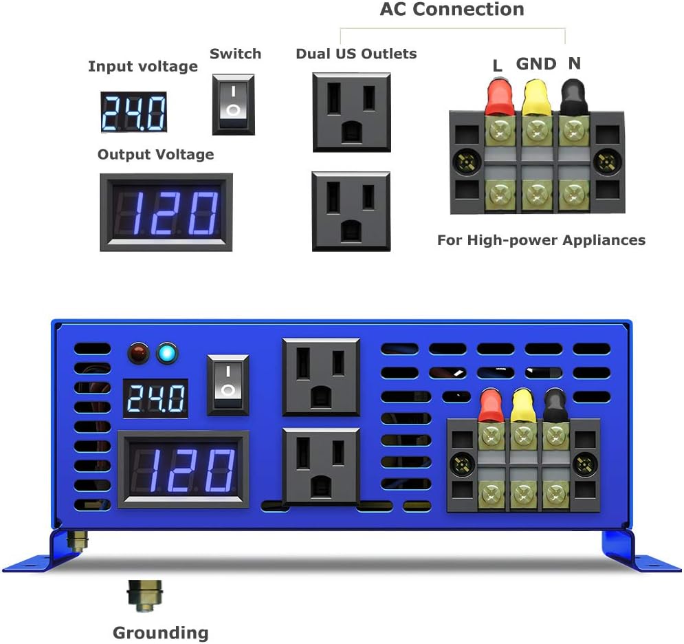 Pure Sine Wave Power Inverter 2500 Watt with Dual AC Receptacles G370050