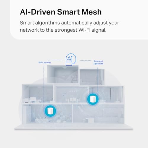 3-pack Mesh WiFi System I497248