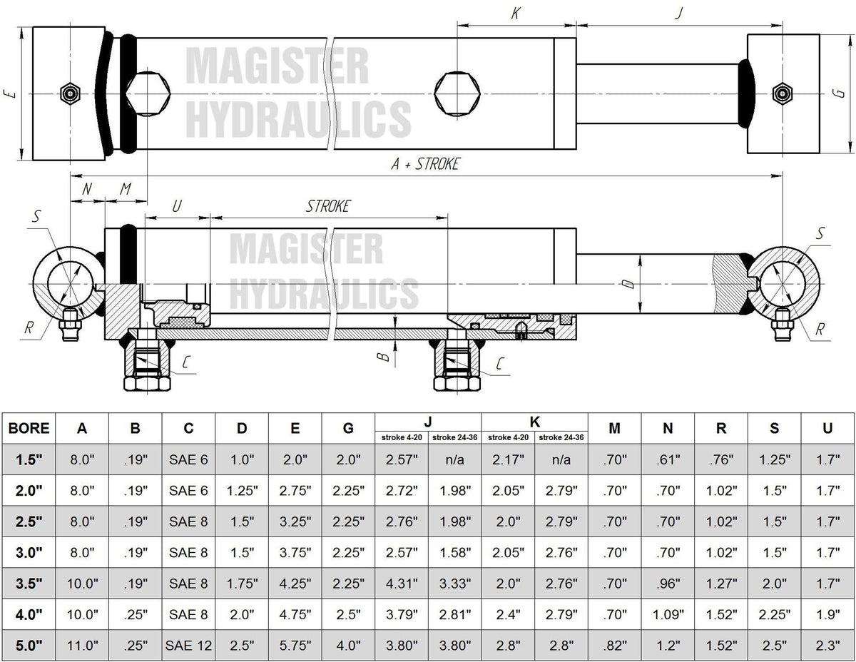 Hydraulic Cylinder Cross Tube 3x22 Bore, 28 D2316