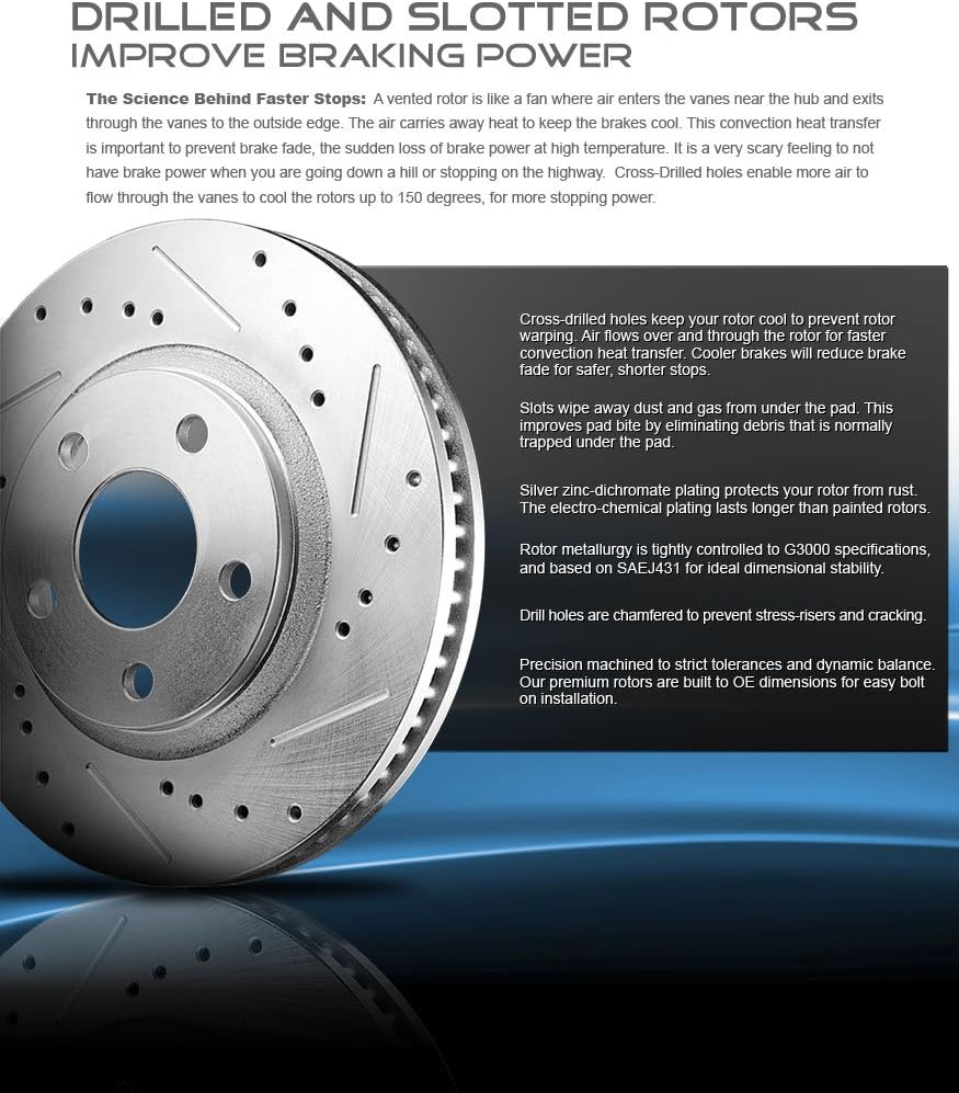Drilled Slotted 5 Lug Rotors S64866