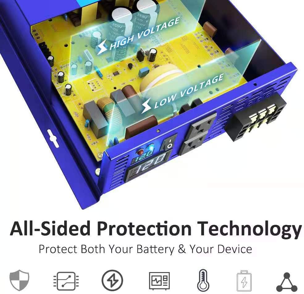 Pure Sine Wave Power Inverter 2500 Watt with Dual AC Receptacles G370050