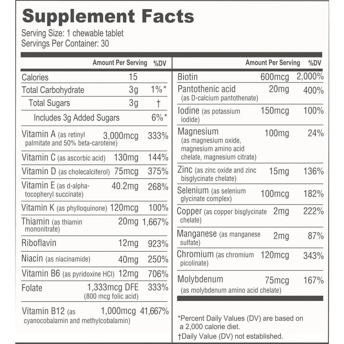 Chewable Bariatric Multivitamin 1-Month Supply M741426