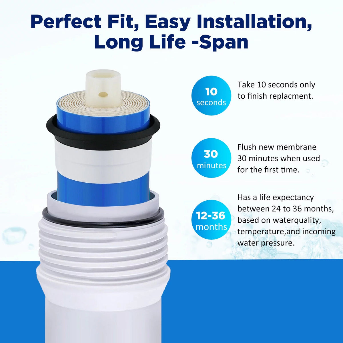 75 GPD RO Membrane 25 Pack V6686