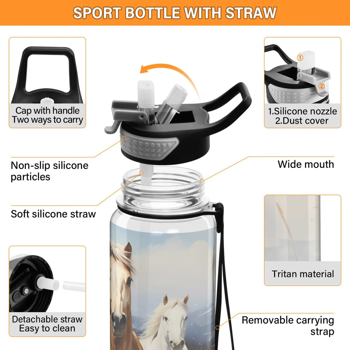 32oz Tritan Leakproof Sports Water Bottle U770