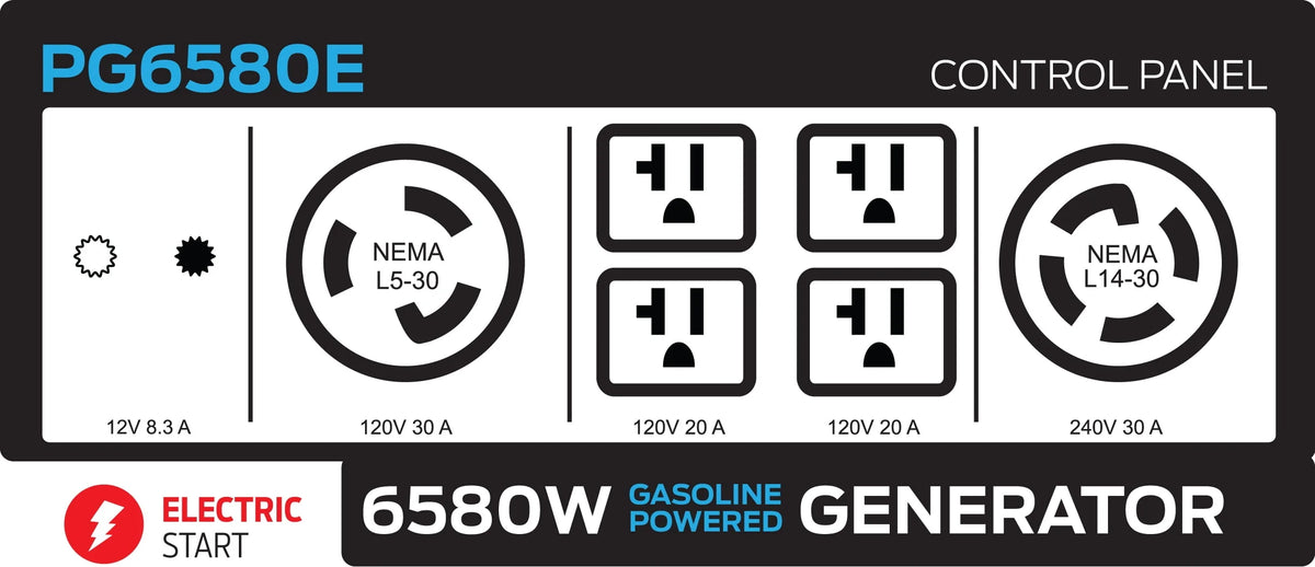 6580-Watt Portable Generator with Electric Start G471
