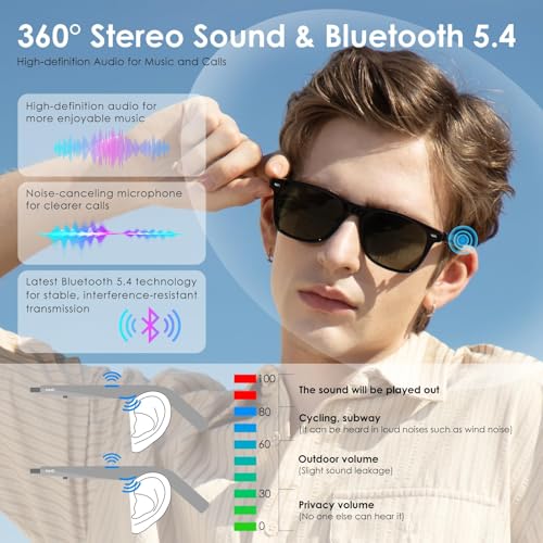 Bluetooth Sunglasses with Polarized Lens and Built-in Mic & Speakers Y14458