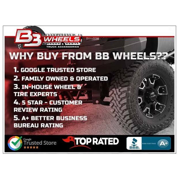 20x9 8x170 Matte Black Wheel F712282