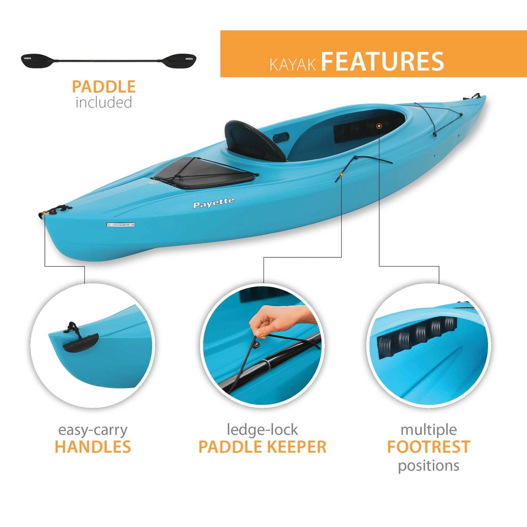 Sit-In Kayak D48801