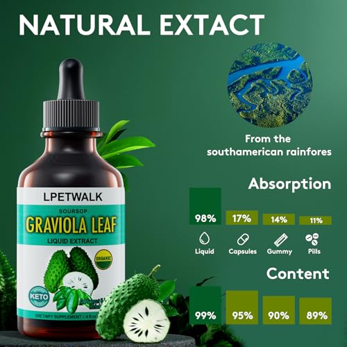 2 Fl Oz Graviola Leaf Extract Liquid (Soursop) G831875