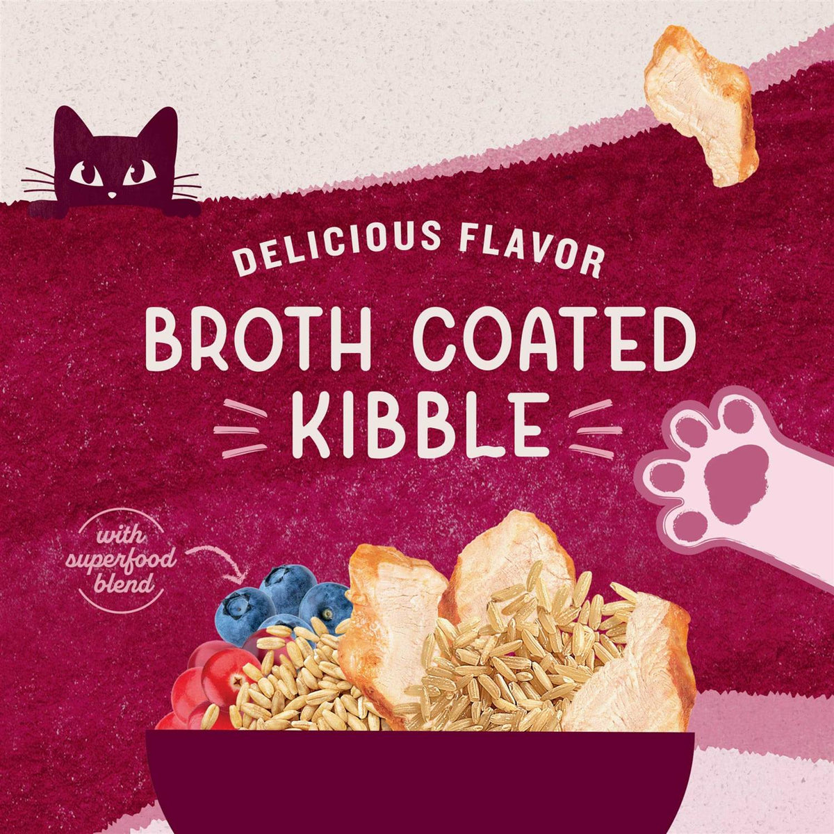 Chicken Meal Recipe Dry Cat Food H62568