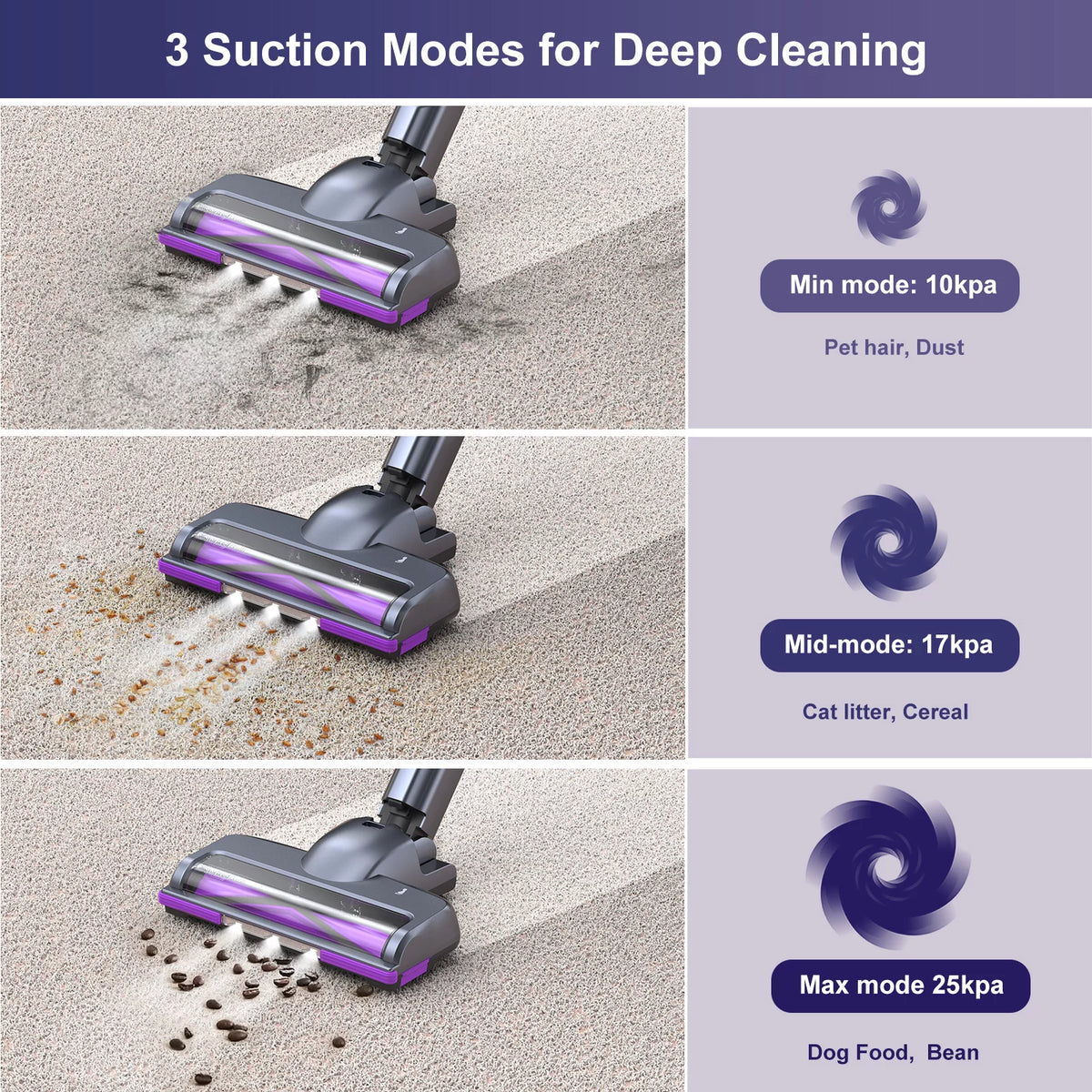 Cordless Stick Vacuum Cleaner 6 in 1 Lightweight E152052