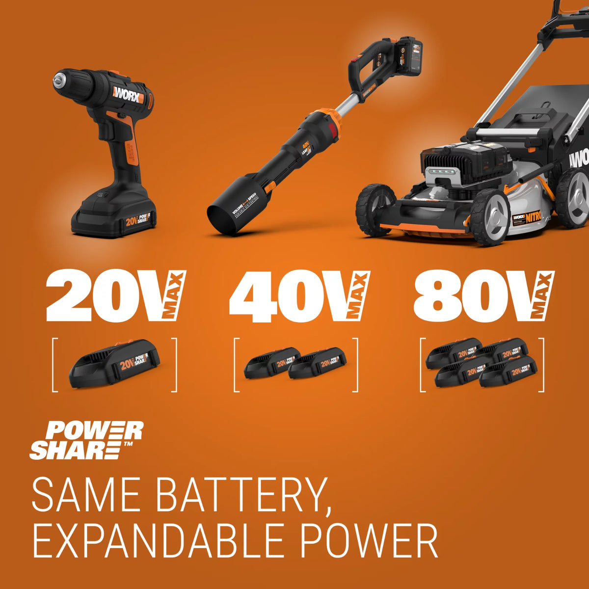 40V 16 Cordless Lawn Mower O152393