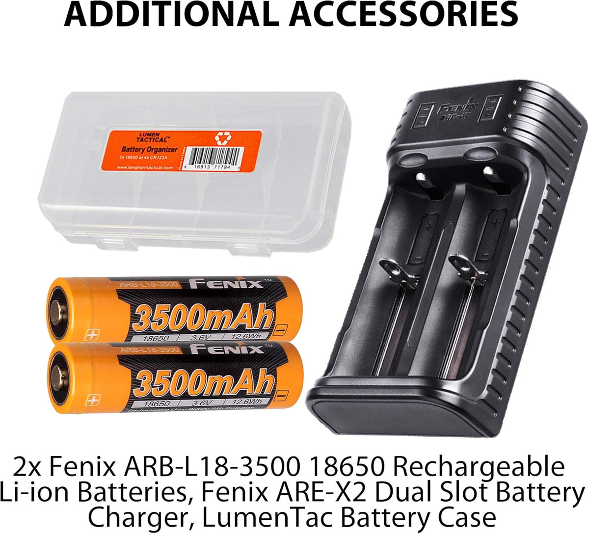 1600 Lumen Tactical Flashlight with Rechargeable Battery H2495