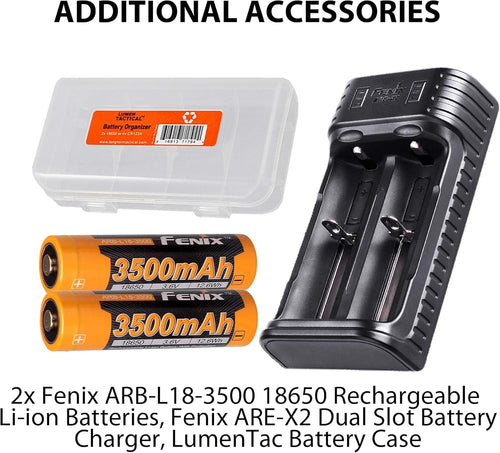 1600 Lumen Tactical Flashlight with Rechargeable Battery H2495