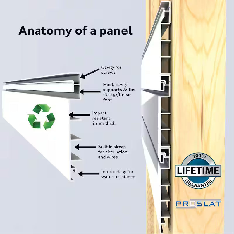 Slat Wall Panel Set Sandstone (2-Pack) P8603