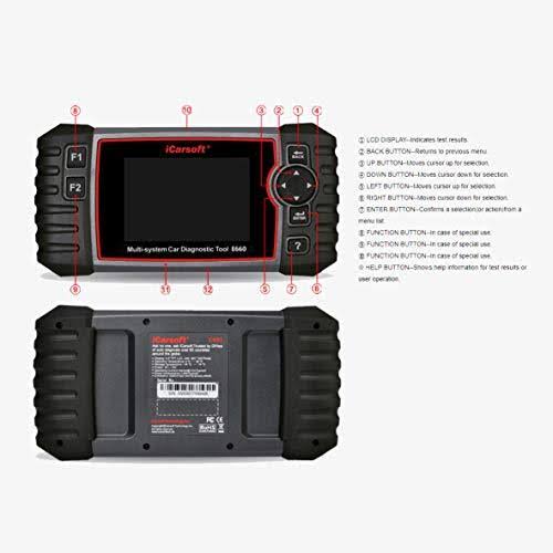 ABS+SRS+SAS+EPB+OBD II Diagnostic Tool Y57225