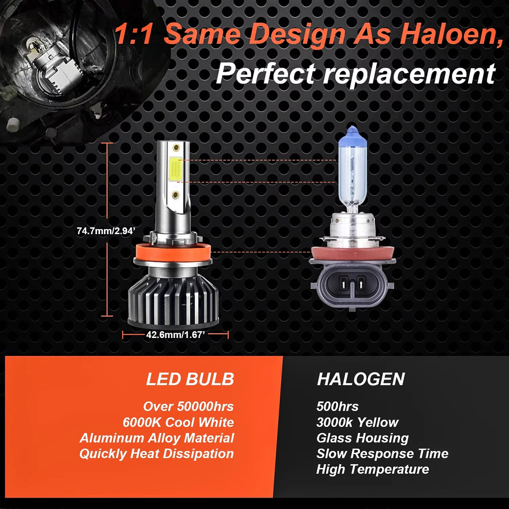 LED Headlight Bulbs, 9005 High Beam and H11 Low Beam, Pack of 4 M52171