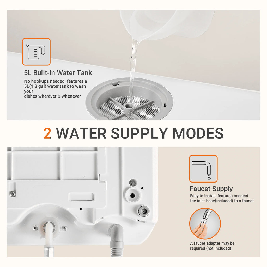 Portable Countertop Dishwasher with 5L Built-in Water Tank L913465