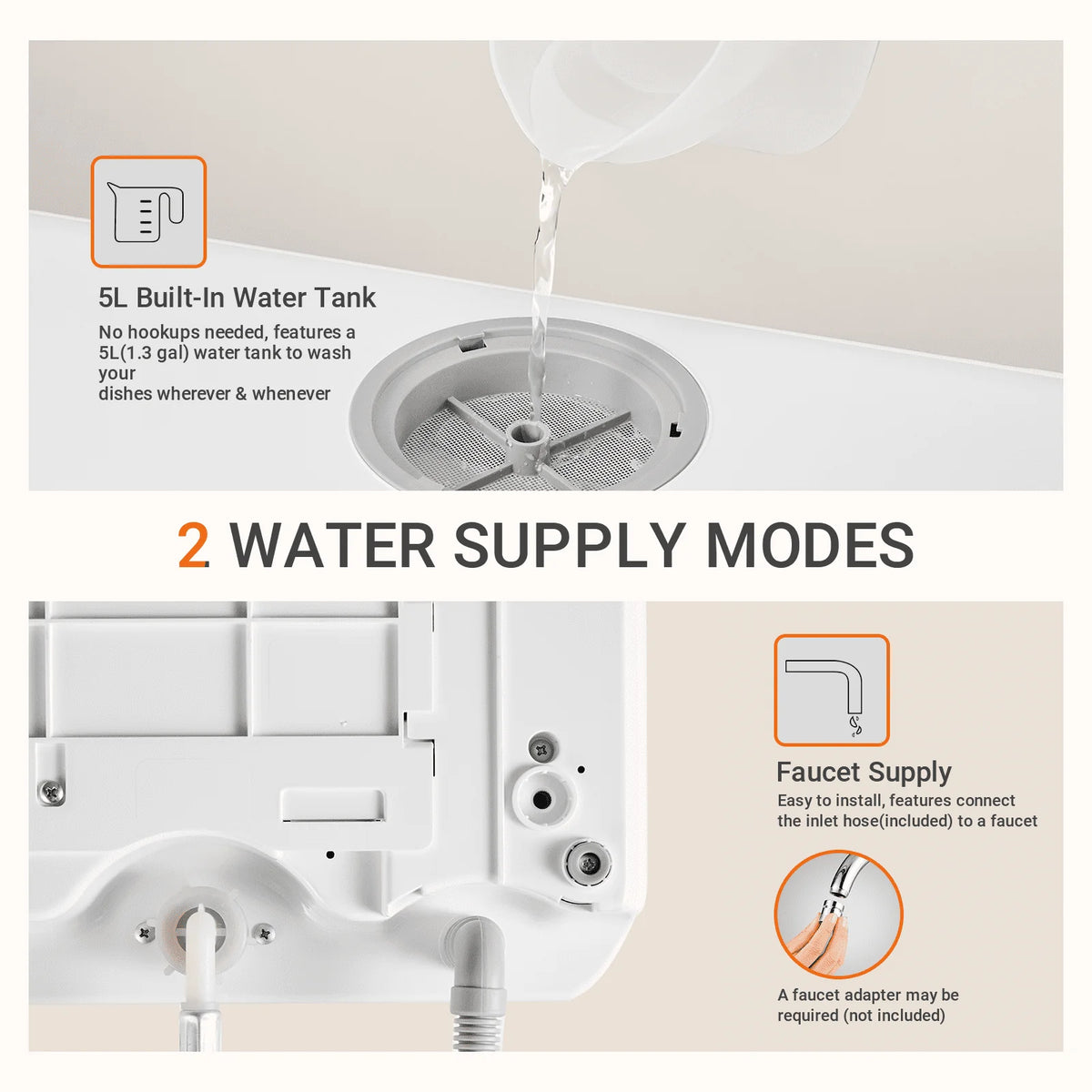 Portable Countertop Dishwasher with 5L Built-in Water Tank L913465