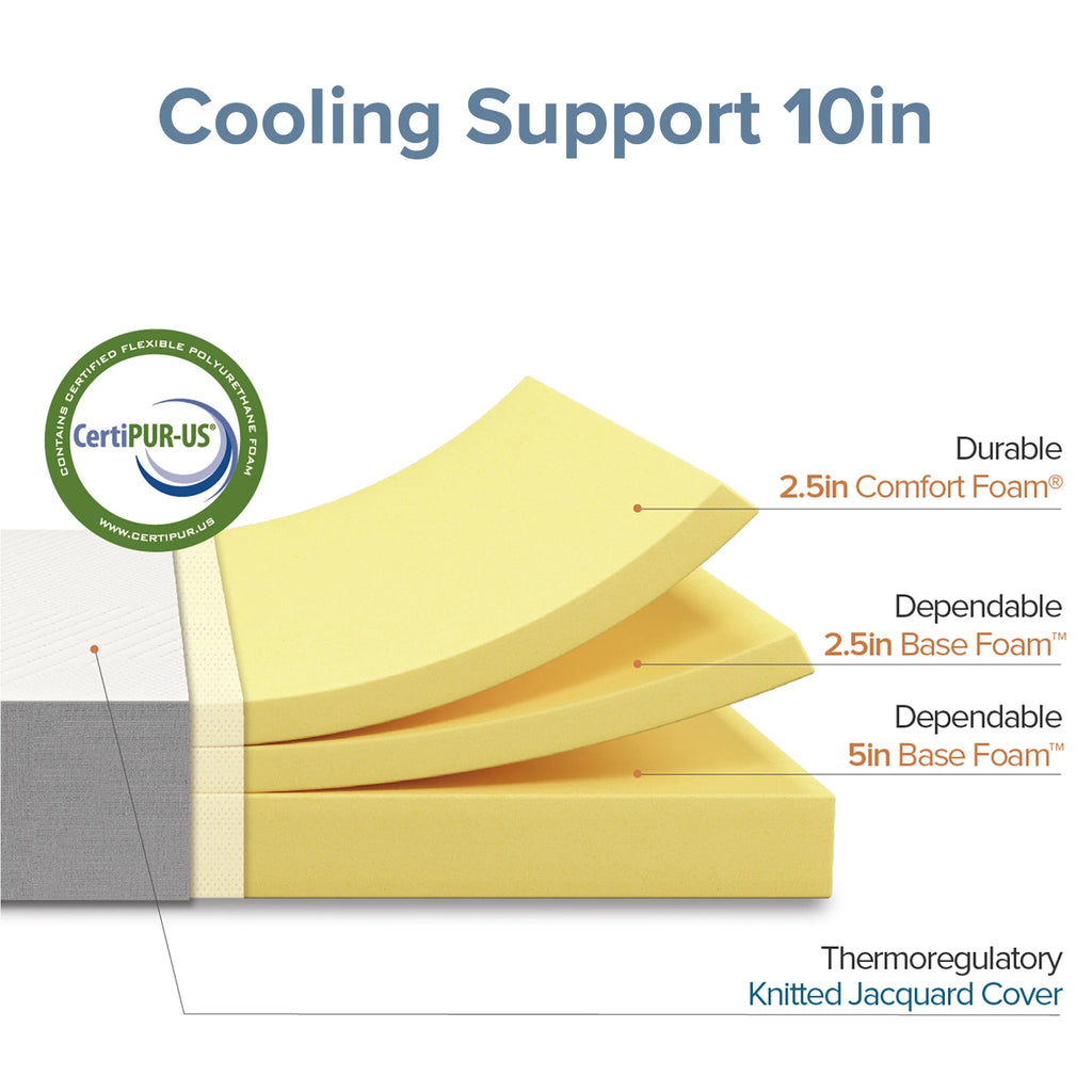 10" Cooling Support Foam Mattress N7347