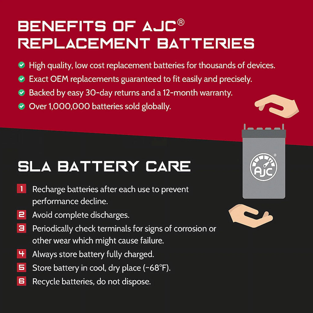 AJC Brand Replacement Snowmobile Battery V588