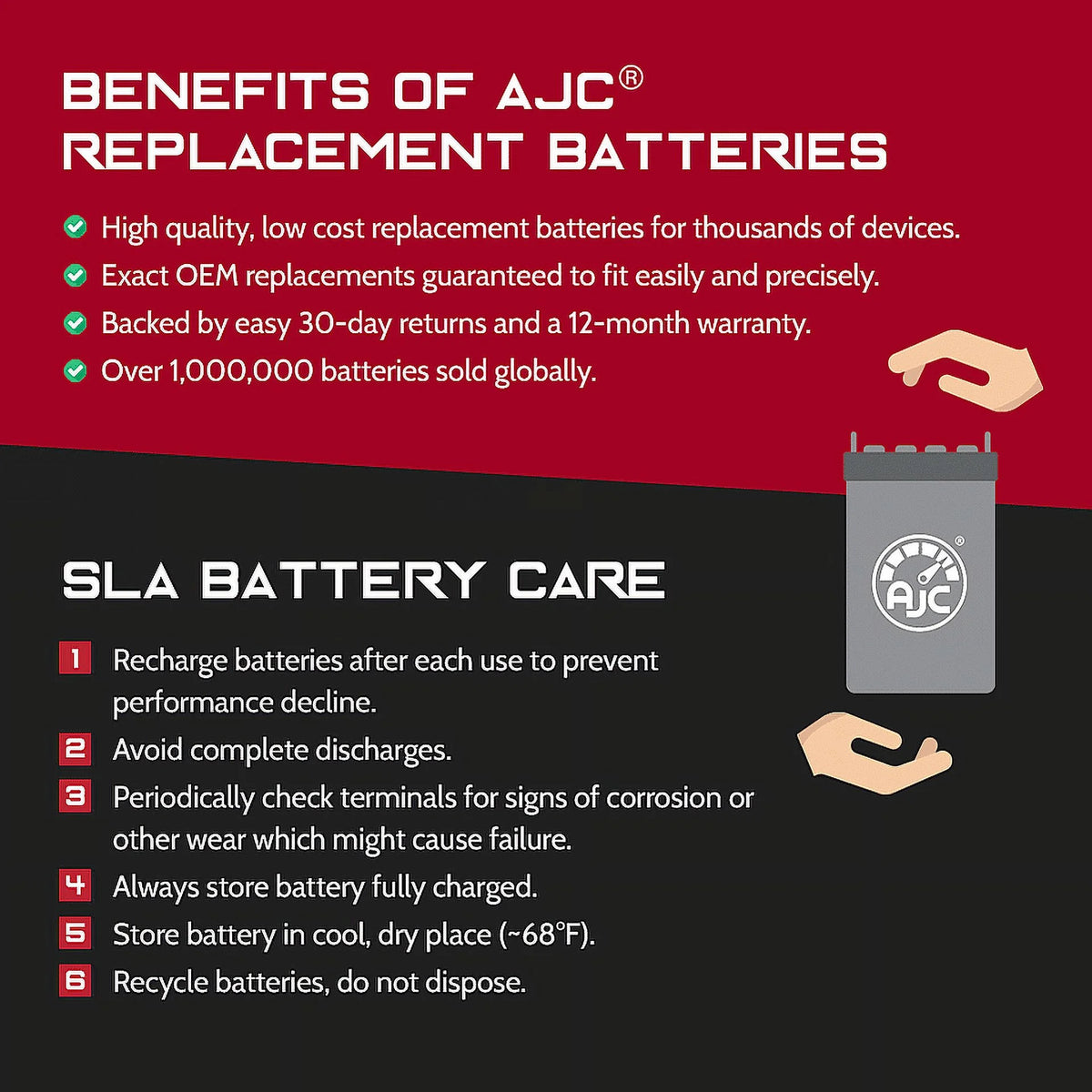 AJC Brand Replacement Snowmobile Battery V588