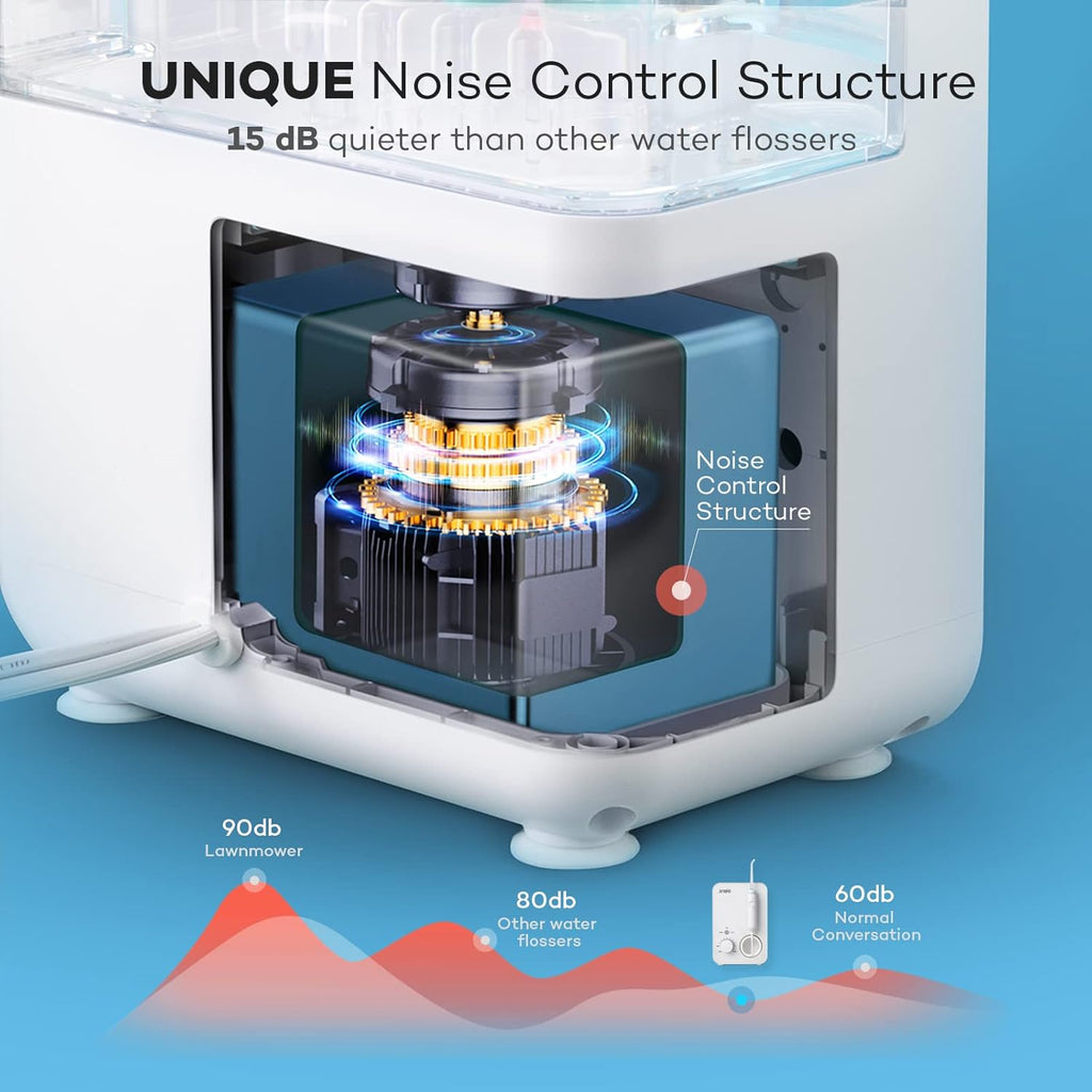 600ML Dental Oral Irrigator with 7 Jet Tips, Pack of 2 U6479
