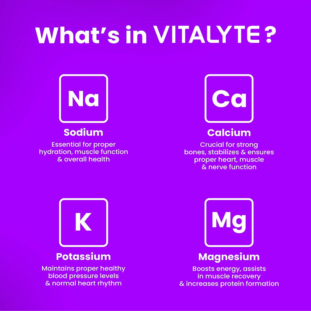 Electrolyte Replacement Powder Drink Mix Grape K45735
