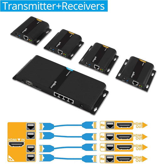 1080p 1x4 HDMI Extender Splitter Balun C38501
