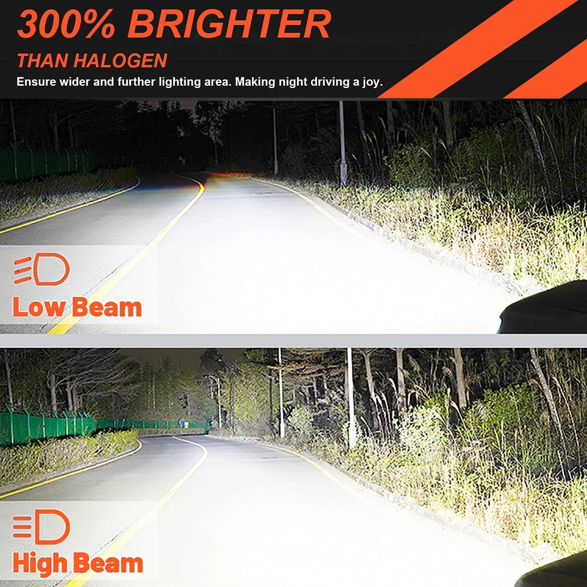 LED Headlight Bulbs, 9005 High Beam and H11 Low Beam, Pack of 4 M52171