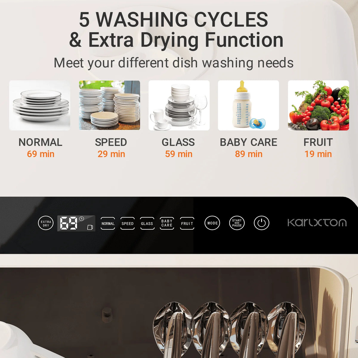 Portable Countertop Dishwasher with 5L Built-in Water Tank L913465