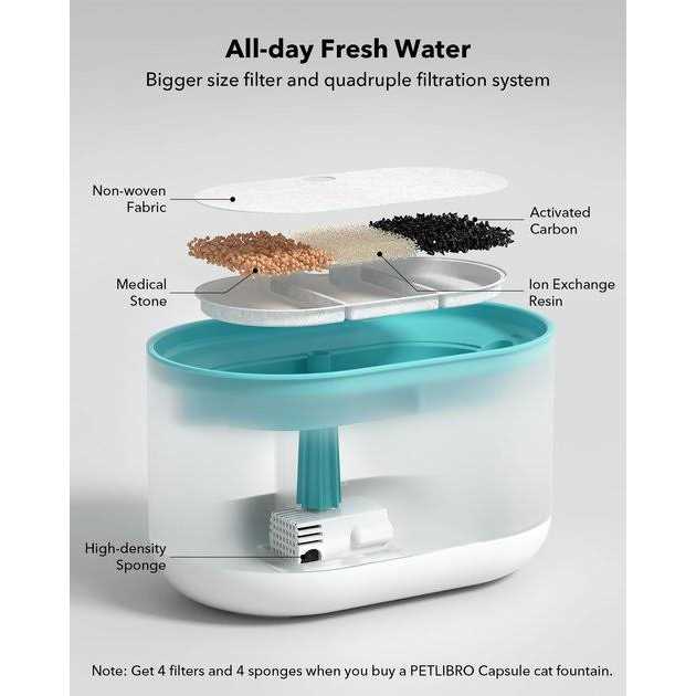 Automatic Dog & Cat Water Fountain X67178