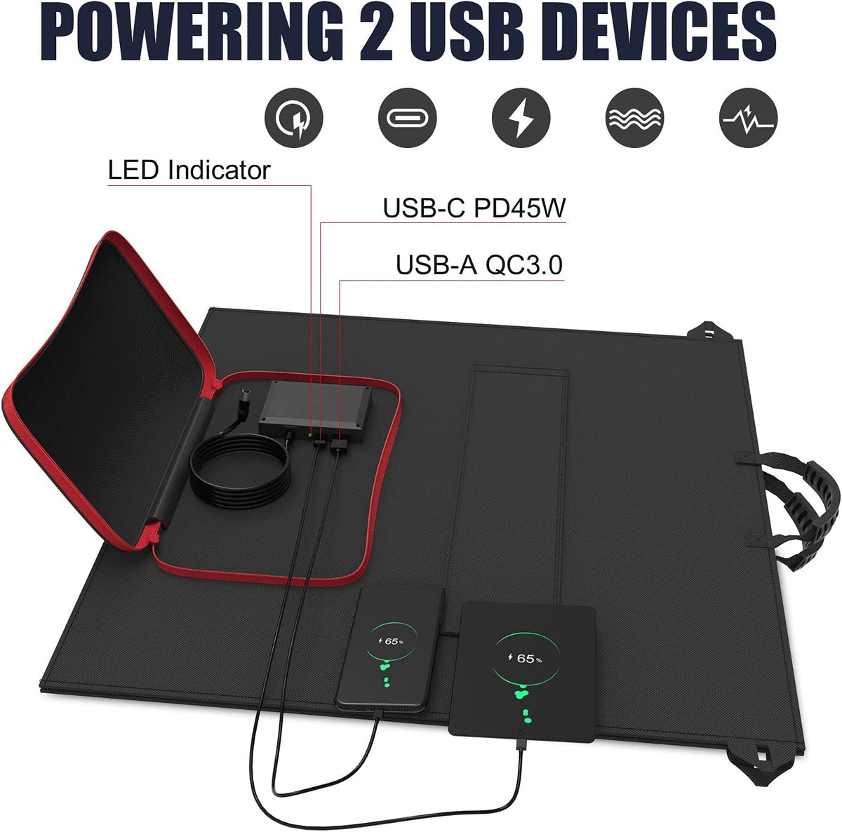 100W Foldable Solar Panel Charger with Dual USB & 18V DC Output IPX4 Waterproof J53117