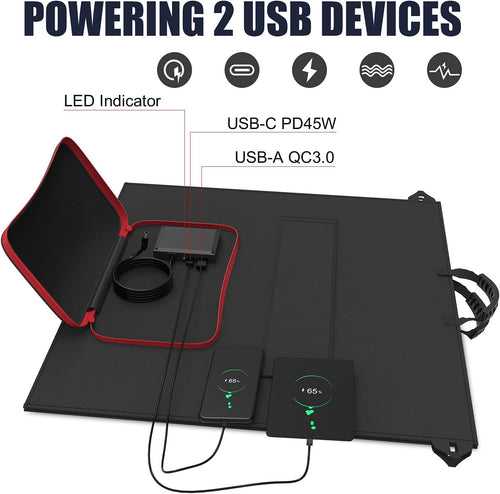 100W Foldable Solar Panel Charger with Dual USB & 18V DC Output IPX4 Waterproof J53117