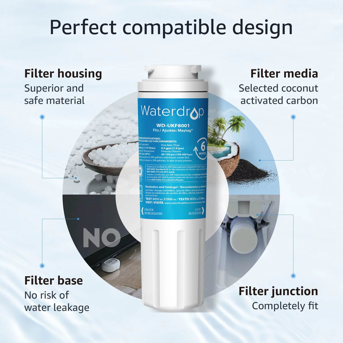 Refrigerator Water Filter, Pack of 3 Y55827